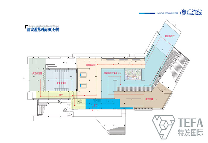 展廳設(shè)計(jì)|展館設(shè)計(jì)|規(guī)劃館設(shè)計(jì)|博物館設(shè)計(jì)|檔案館設(shè)計(jì)|企業(yè)展廳設(shè)計(jì)|主題游樂(lè)館設(shè)計(jì)|校園文化館設(shè)計(jì)|文博館設(shè)計(jì)|多媒體展廳|展廳展館設(shè)計(jì)施工公司|特發(fā)國(guó)際|特發(fā)